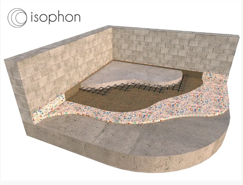 ISOPHON FLOOR. ЗВУКОІЗОЛЯЦІЙНИЙ МАТ ДЛЯ ПІДЛОГИ 20 ММ
